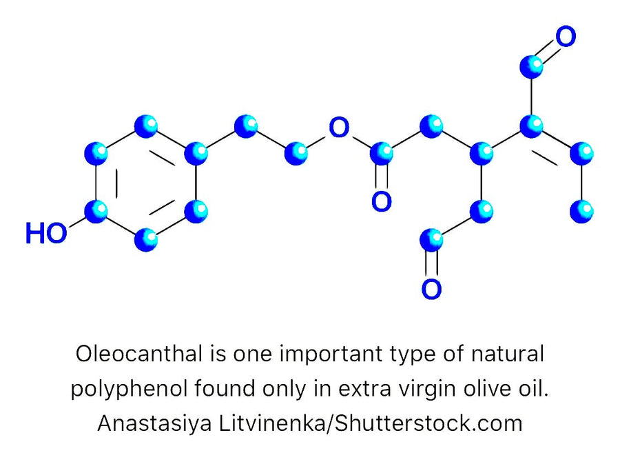 Oleo-CAN-thal kicking Cancer’s Ass!! - Blog #6