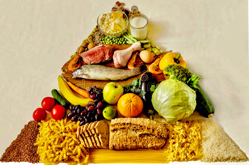 EVOO & The Truth About Saturated and Unsaturated Fat - Blog # 63